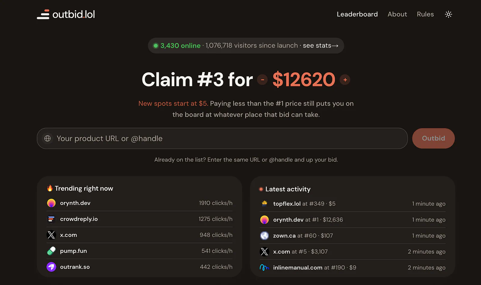 Outbid.lol is Blowing Up Right Now: A Dead-Simple Website and Made $100K in Less Than 48 Hours